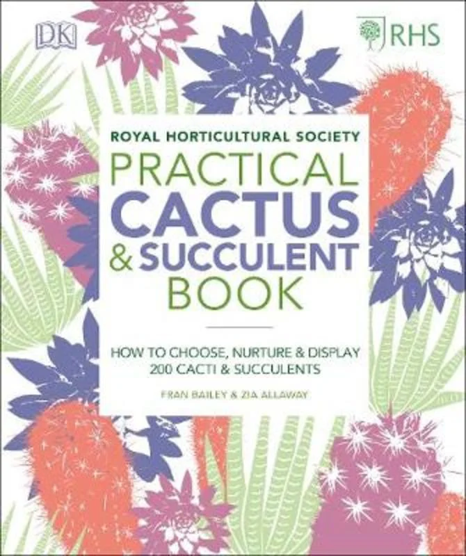 - Pregnant cat delivery room warming boxRHS Practical Cactus and Succulent Book
