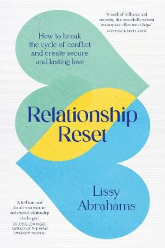  -Non-contact cat thermometerRelationship Reset